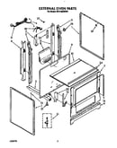 External oven