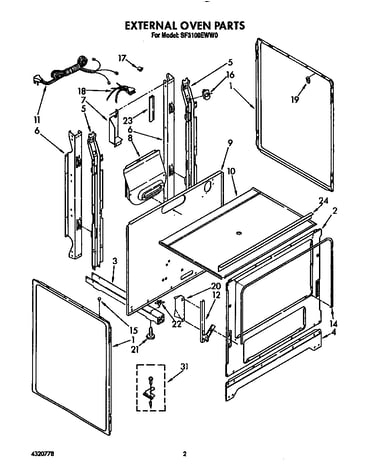 External oven