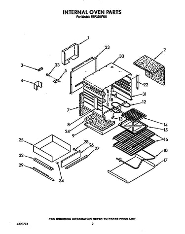 Internal oven