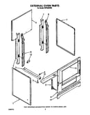 External oven