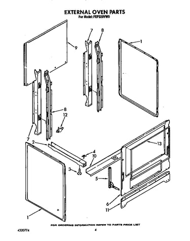 External oven