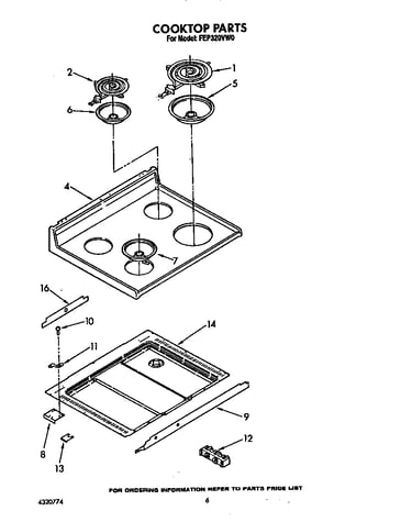 Cooktop