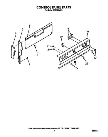 Control panel