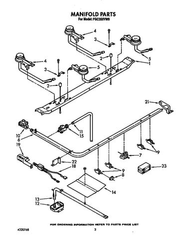 Manifold