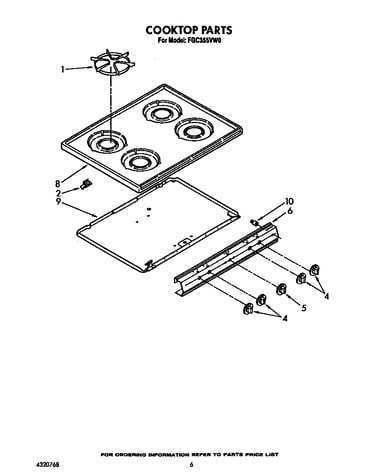Cooktop