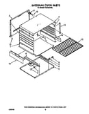 Internal oven