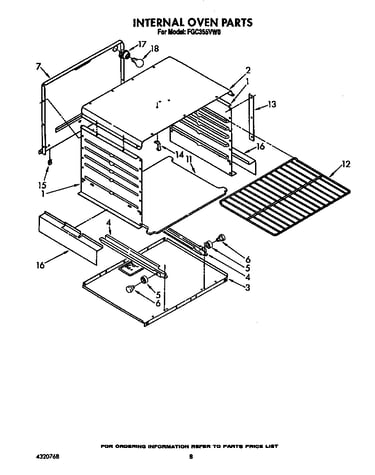 Internal oven