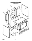 External oven