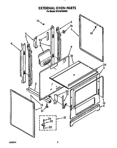 External oven