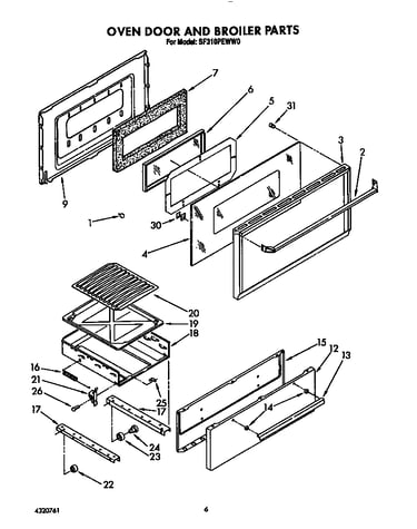 Oven door and broiler