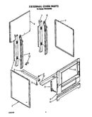 External oven