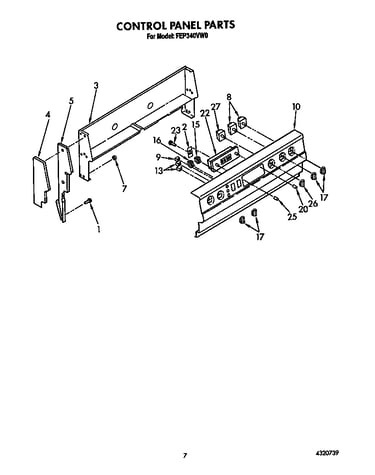 Control panel