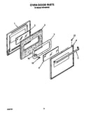 Oven door