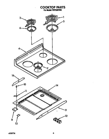 Cooktop