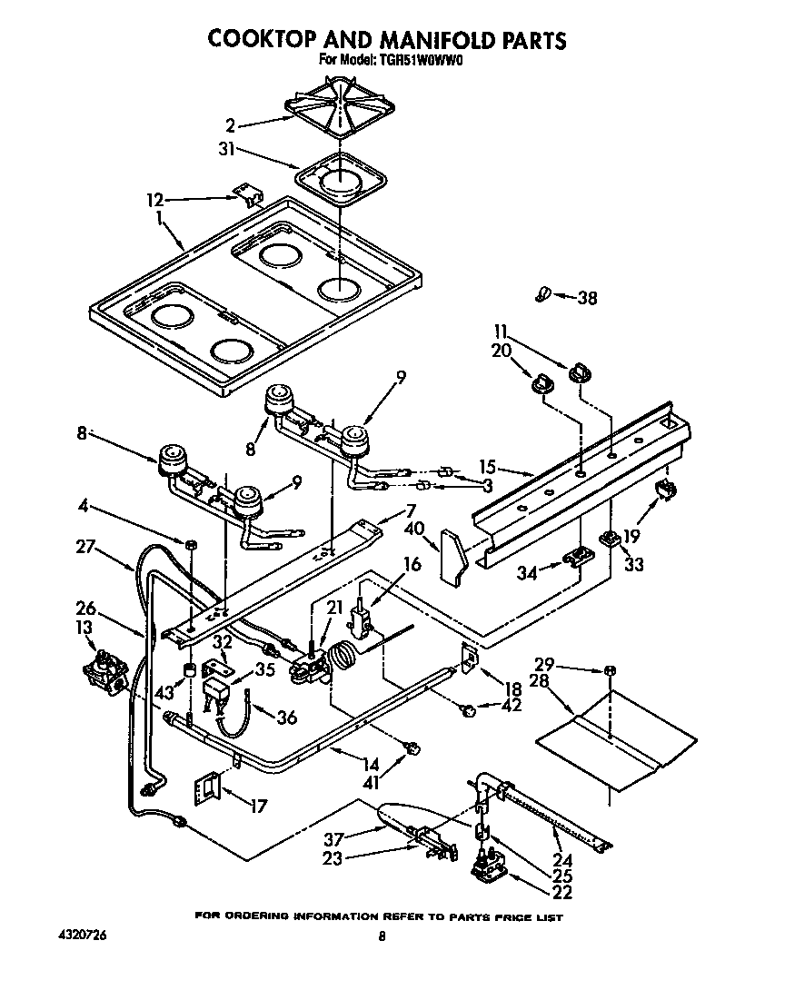 Cooktop and manifold