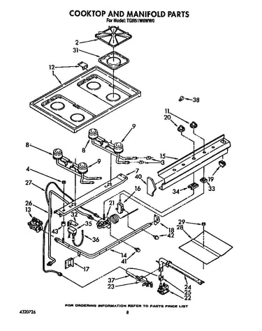 Cooktop and manifold