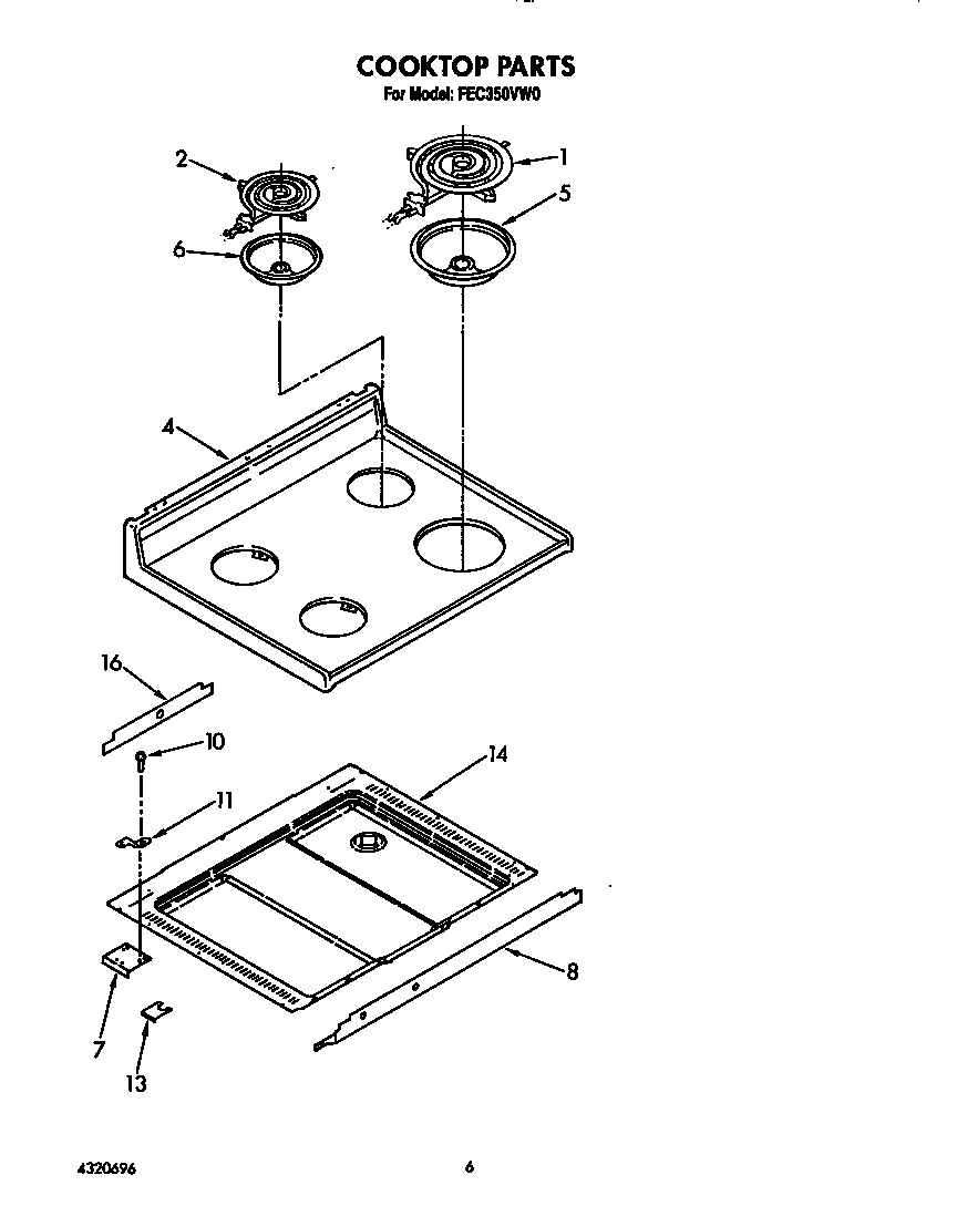 Cooktop
