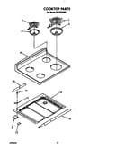 Cooktop