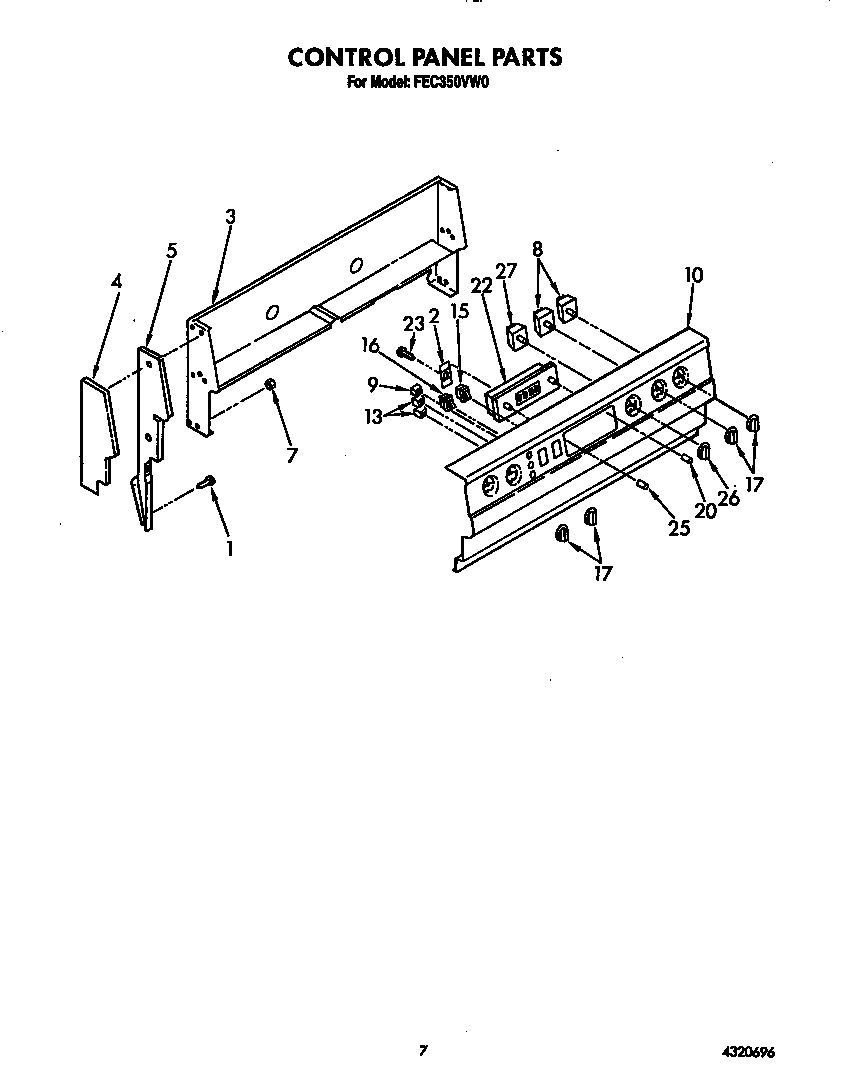 Control panel