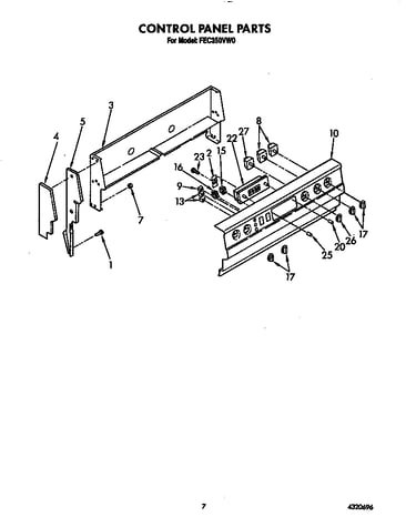 Control panel