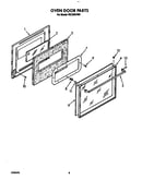 Oven door