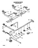 Manifold