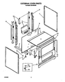 External oven