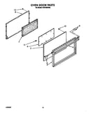 Oven door