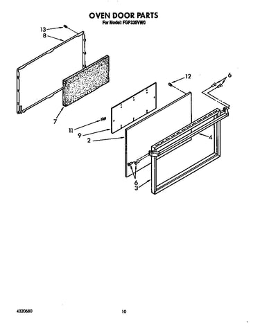 Oven door