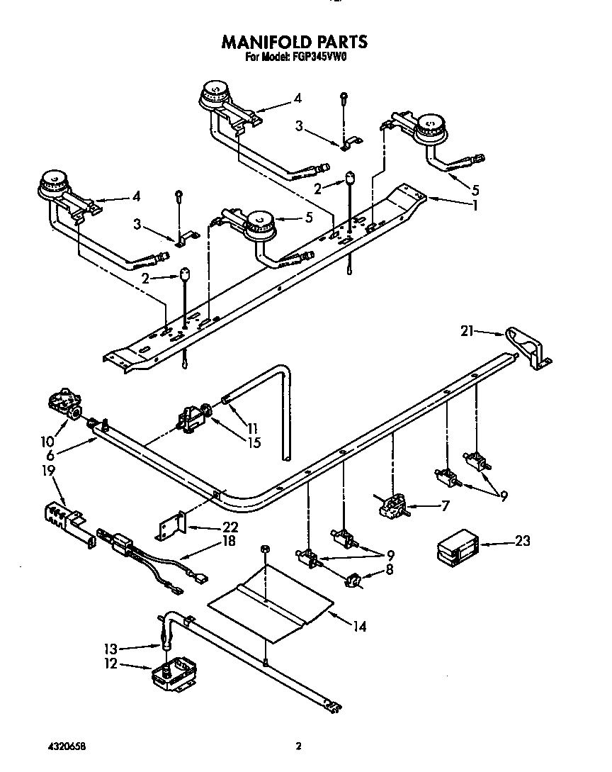 MANIFOLD