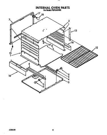 Internal oven