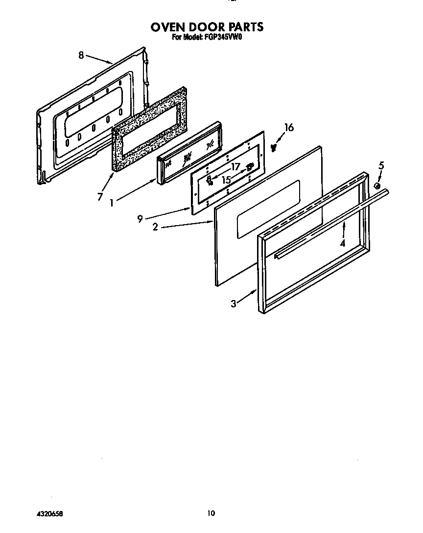 Oven door