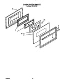 Oven door