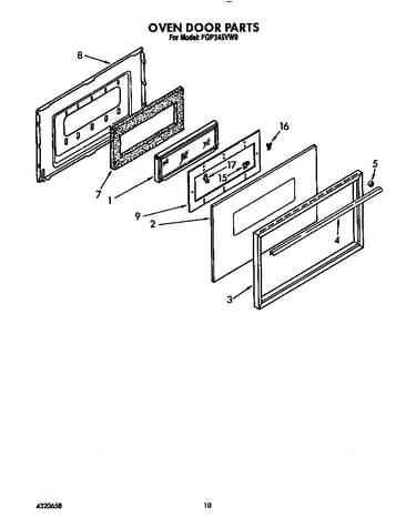 Oven door