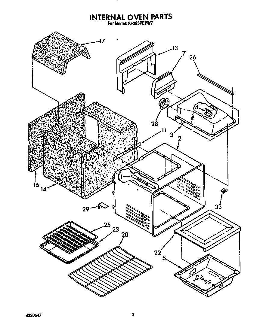 Internal oven