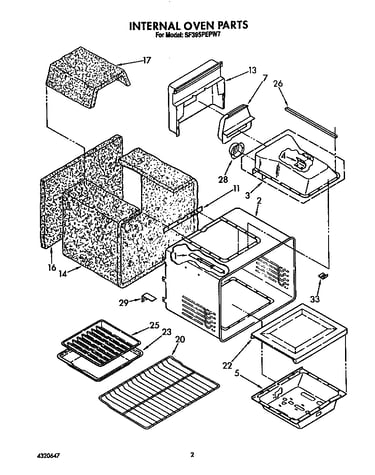 Internal oven