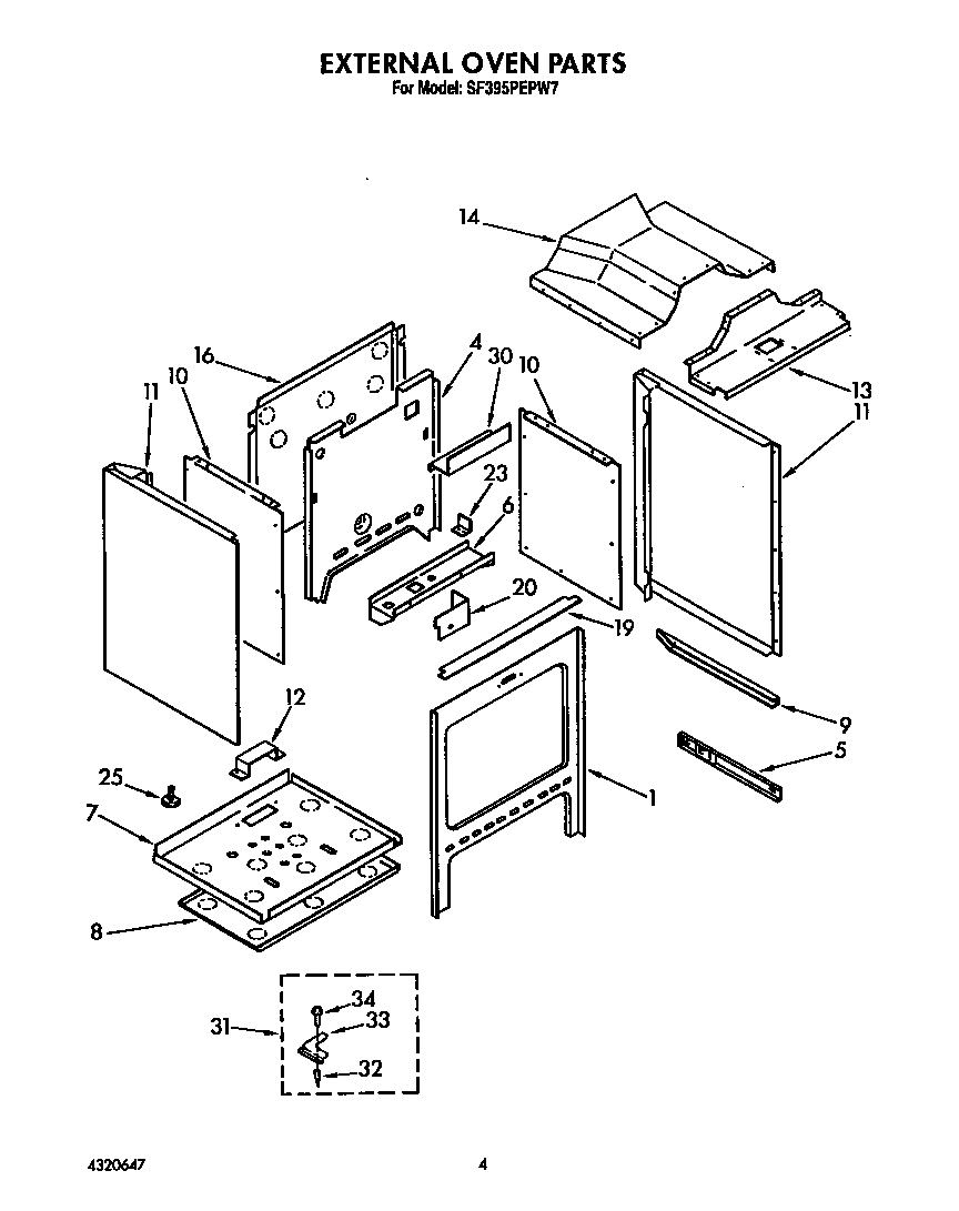 External oven