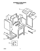 External oven