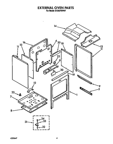 External oven
