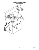 Oven electrical