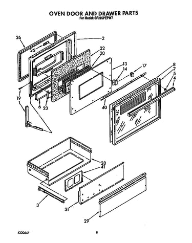 Oven door and drawer