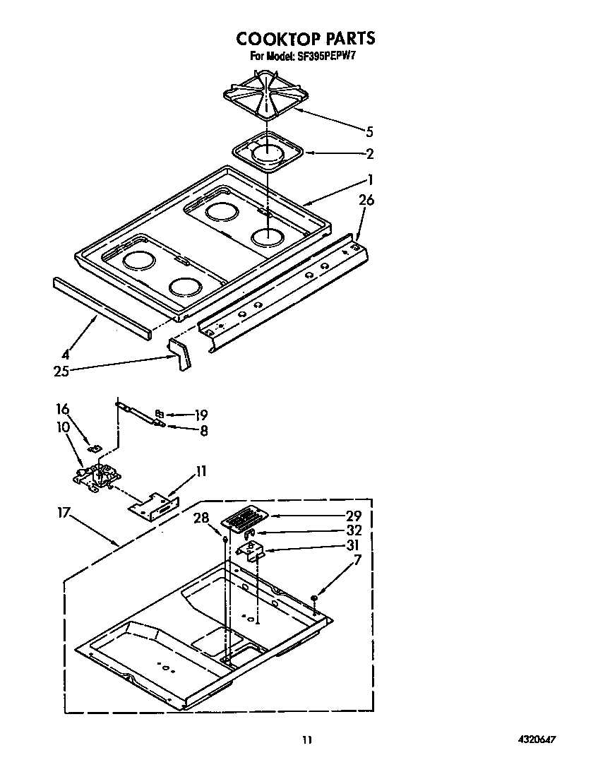 Cooktop