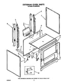 External oven