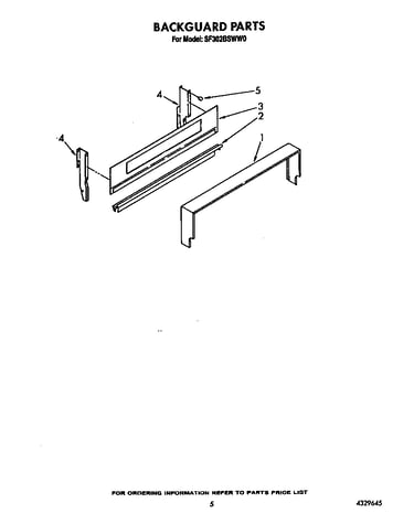 Backguard