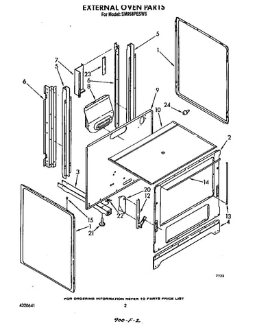 External oven