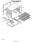 Internal oven