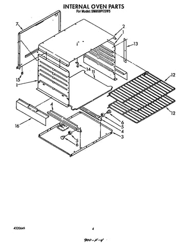 Internal oven