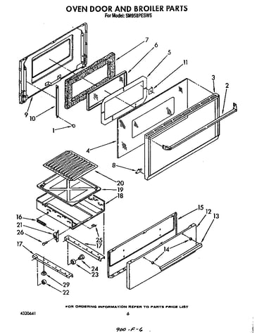 Oven door and broiler