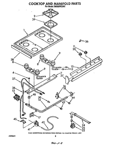 Cooktop and manifold