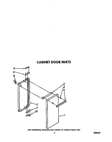 Cabinet door